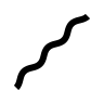 Ligaments